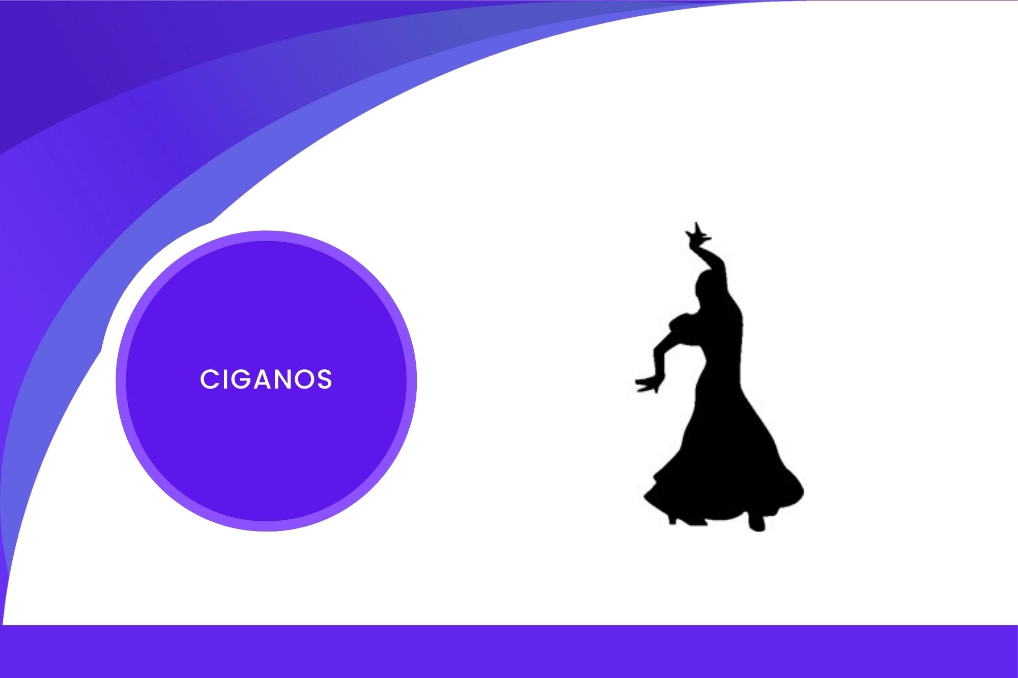 ciganos Alessandro, Cigano